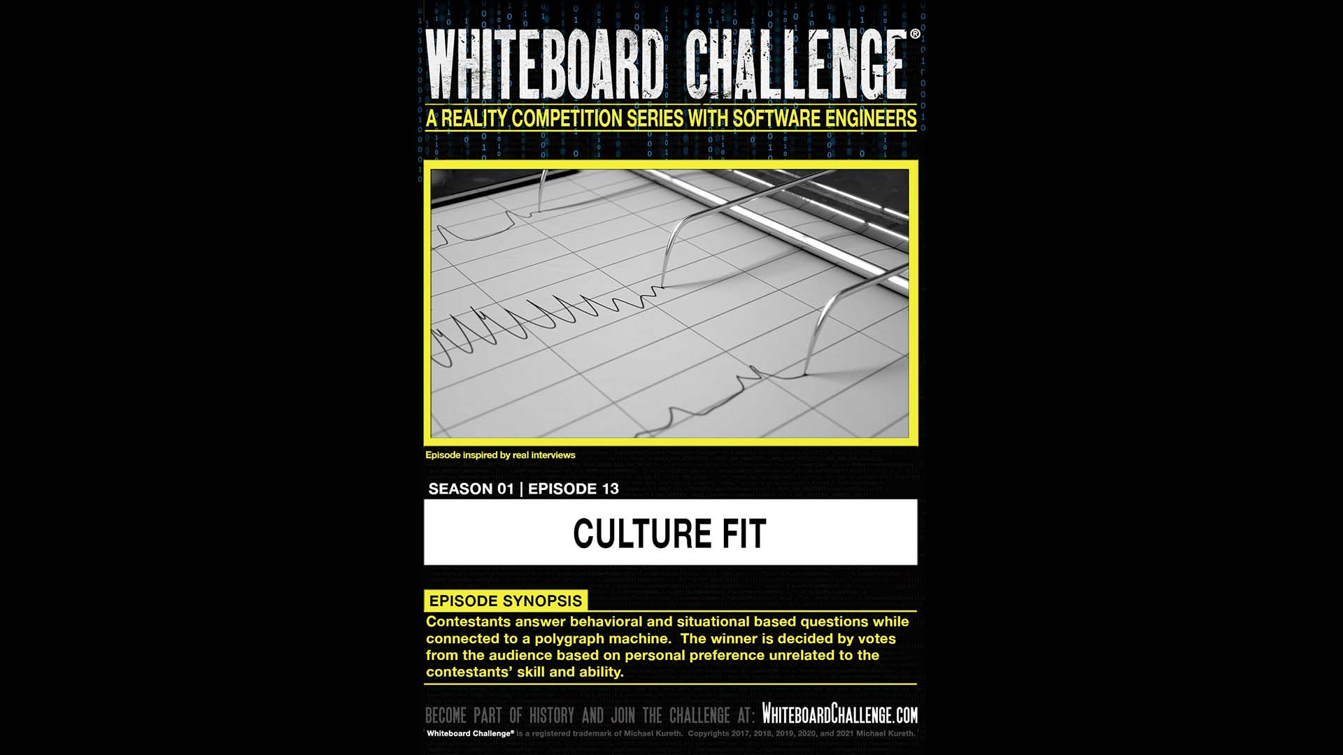 Whiteboard Challenge - Culture Fit